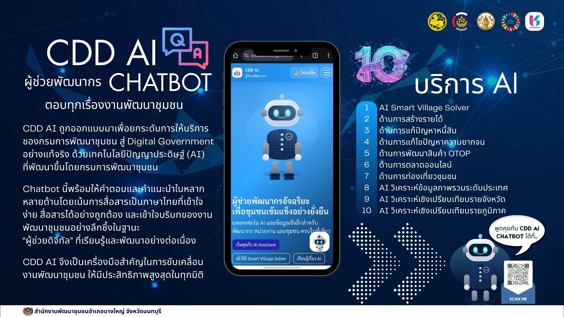 🤖พช.บางใหญ่ ชวนใช้ "CDD AI นวัตกรรมผู้ช่วยอัจฉริยะสำหรับงานพัฒนาชุมชน " 